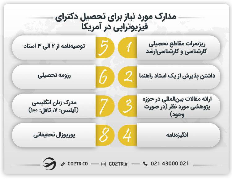 مدارک مورد نیاز برای تحصیل دکترای فیزیوتراپی در آمریکا 