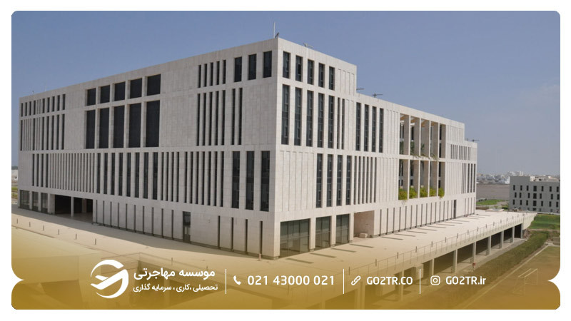 دانشگاه صنعتی آلمانی در عمان