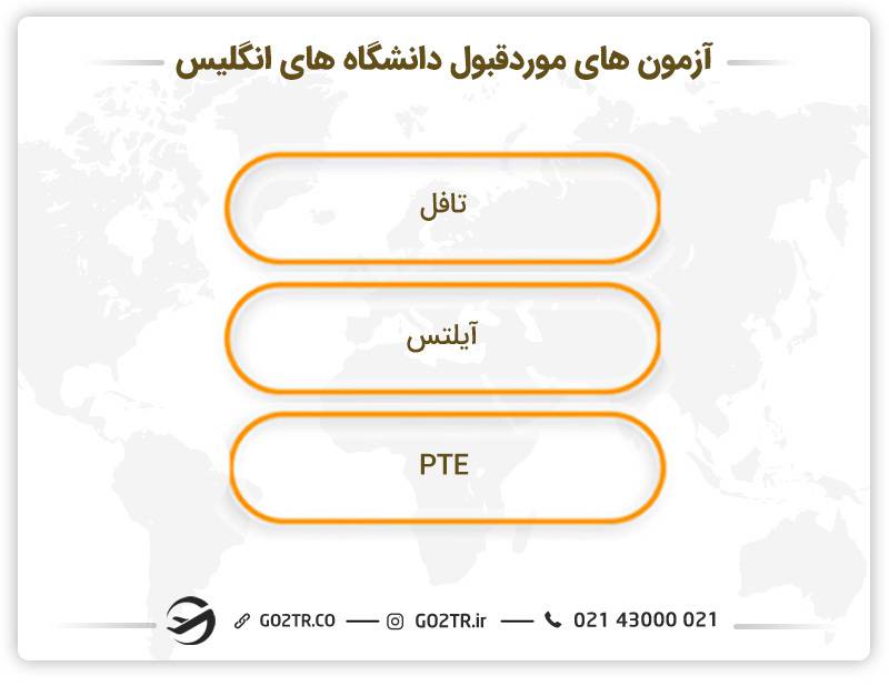 آزمون های مورد قبول دانشگاه های انگلیس