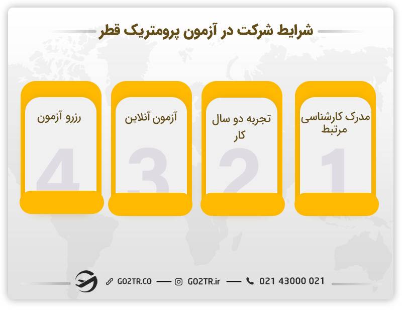 آزمون پرومتریک قطر