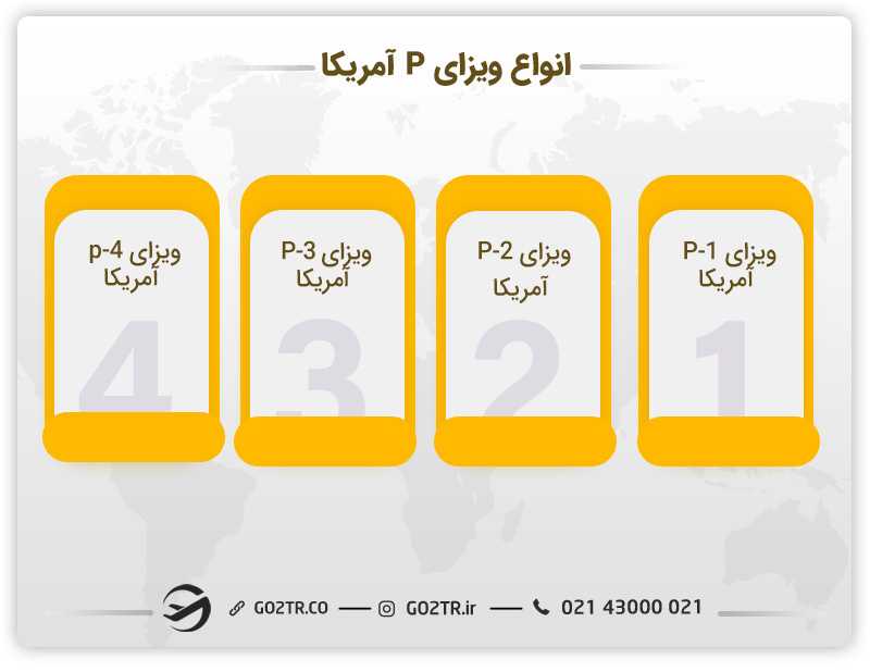 انواع ویزای P آمریکا