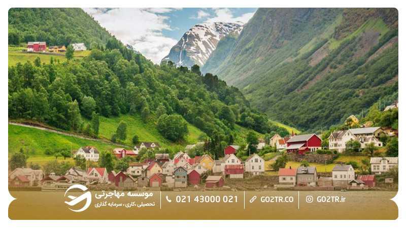 زندگی در اسکاندیناوی
شهر برگن در نروژ