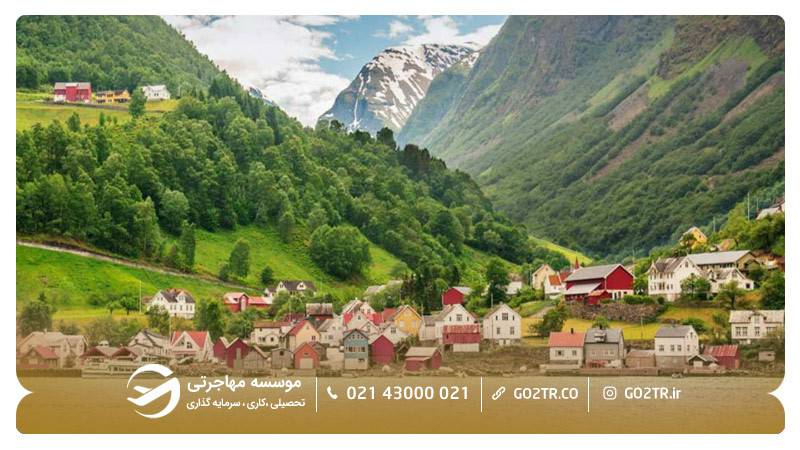 زندگی در اسکاندیناوی
شهر برگن در نروژ