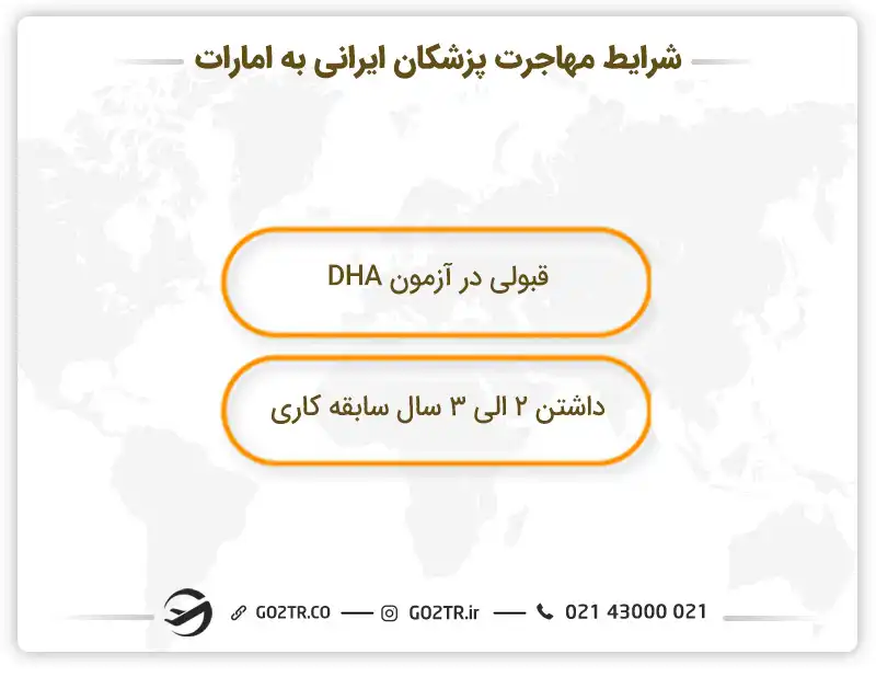 شرایط مهاجرت پزشکان به امارات