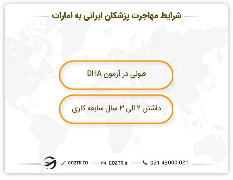 شرایط مهاجرت پزشکان به امارات