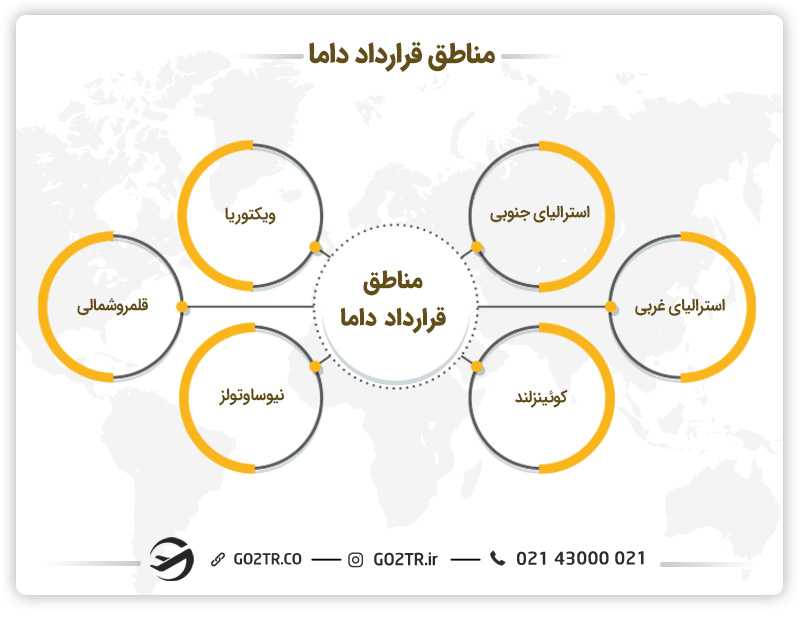 مناطق ویزای dama استرالیا