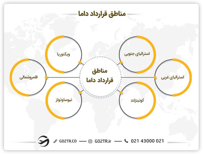مناطق ویزای dama استرالیا