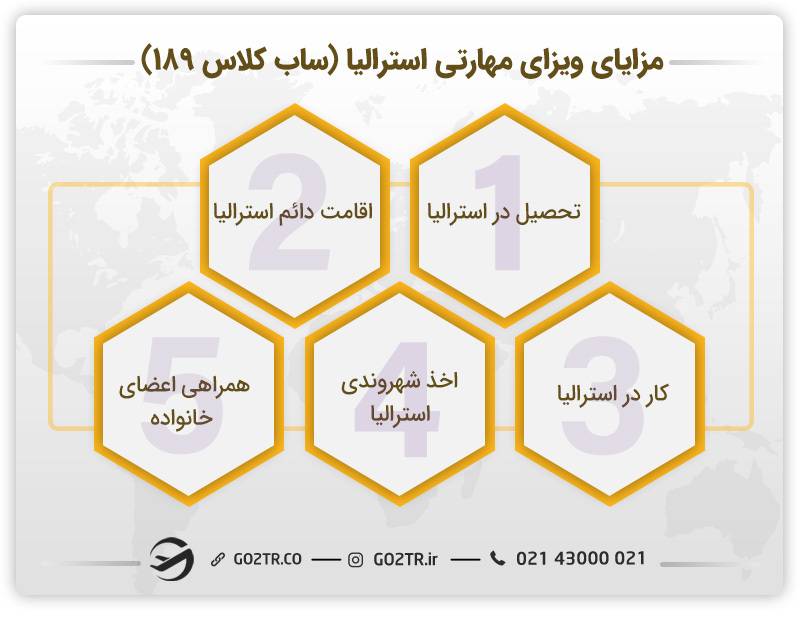مزایای ویزای ۱۸۹ استرالیا