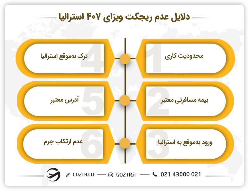 دلایل رد درخواست ویزای ۴۰۷ استرالیا