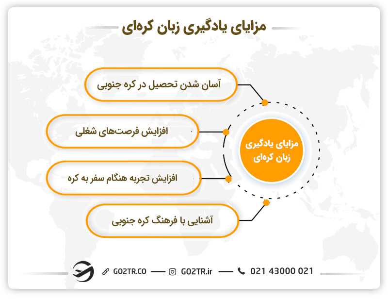 مزایای یادگیری زبان کرهای