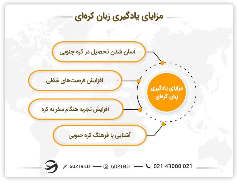 مزایای یادگیری زبان کره‌ای 