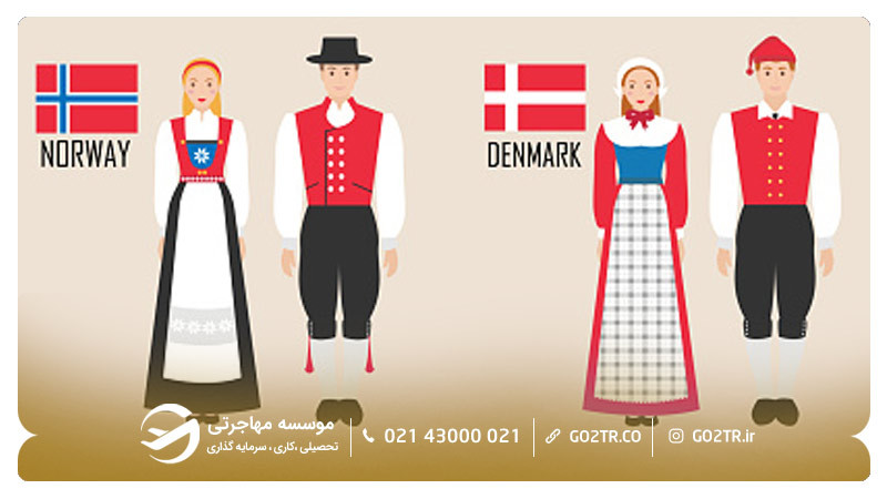 لباس مردم دانمارک و نروژ