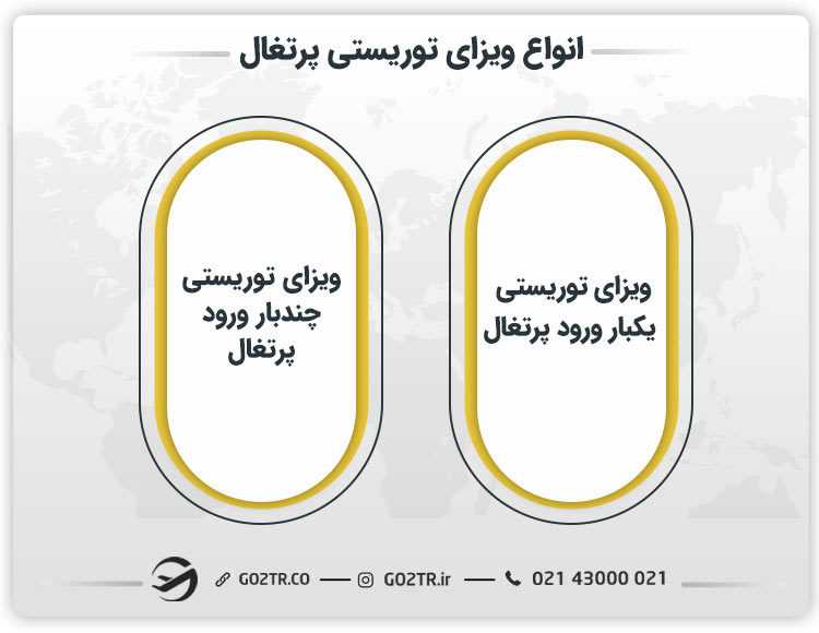 انواع ویزای توریستی پرتغال