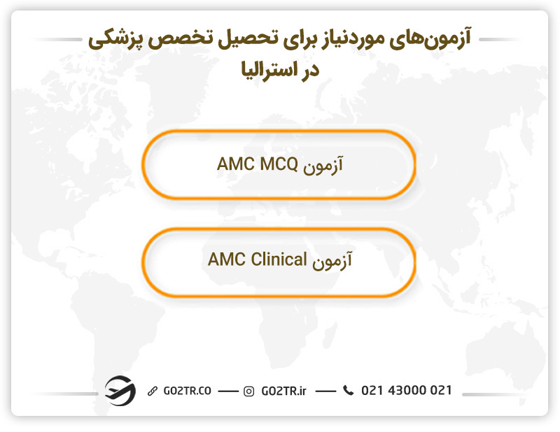 آزمون‌های موردنیاز برای تحصیل تخصص پزشکی در استرالیا