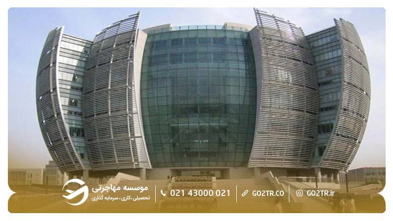دانشگاه سوچو چین