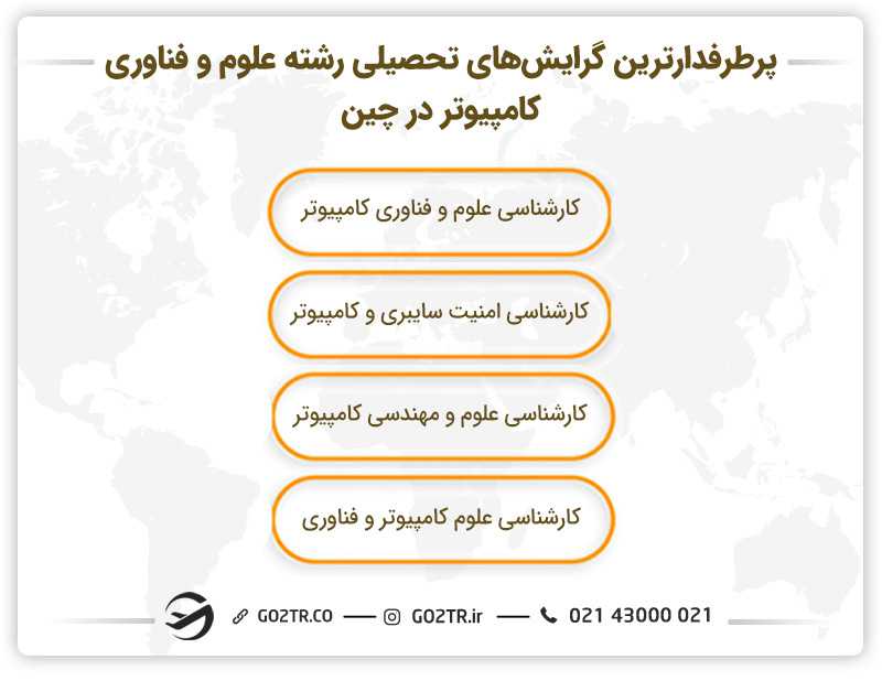 بهترین رشته های تحصیلی چین