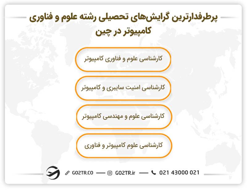 بهترین رشته های تحصیلی چین