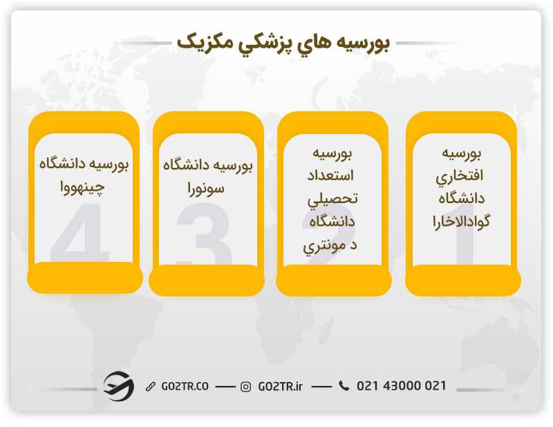 بورسیه های پزشکی مکزیک