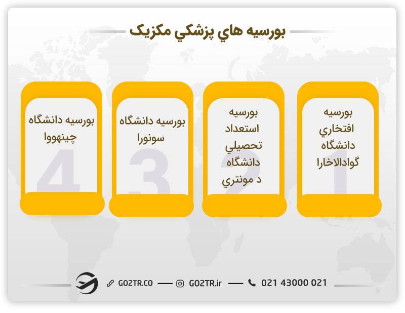 بورسیه های پزشکی مکزیک