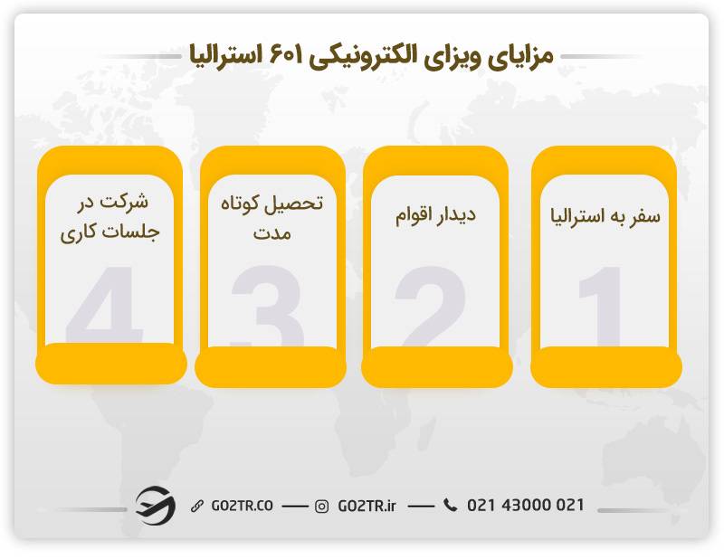 مزایای ویزای الکترونیکی ۶۰۱ استرالیا 