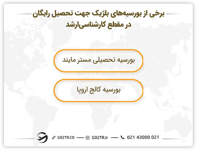 تحصیل رایگان در بلژیک در مقطع کارشناسی ارشد