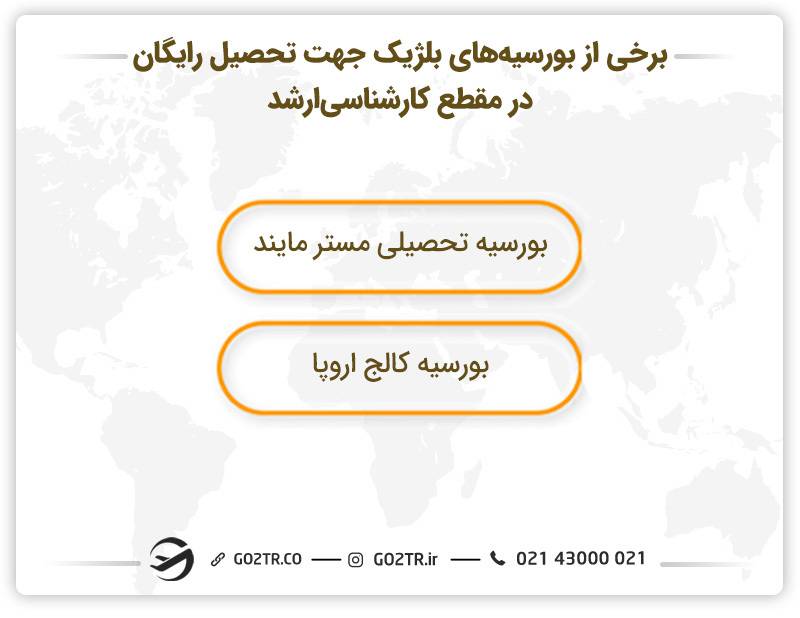 تحصیل رایگان در بلژیک در مقطع کارشناسی ارشد