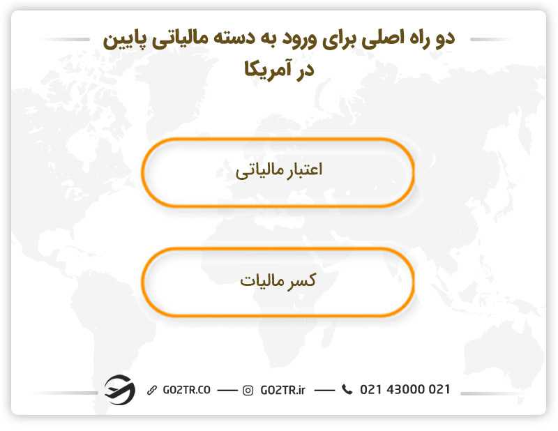 راهکارهایی برای وارد شدن به گروه مالیاتی پایین در آمریکا