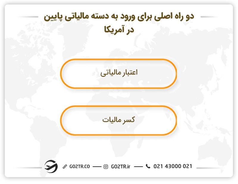 راهکارهایی برای وارد شدن به گروه مالیاتی پایین در آمریکا