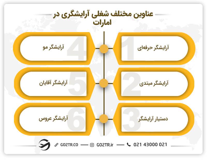 عناوین مختلف حرفه آرایشگری در امارات