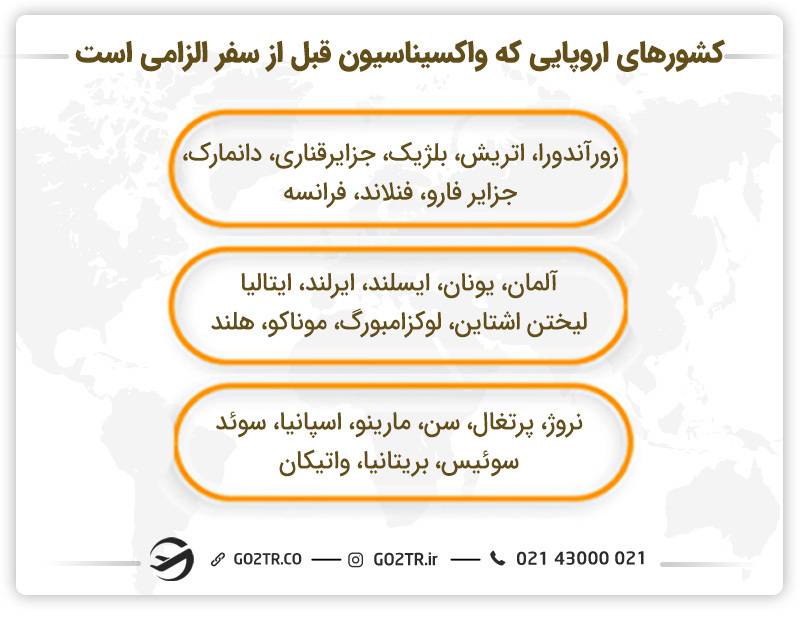 کشورهای اروپایی که واکسیناسیون قبل از سفر الزامی است.