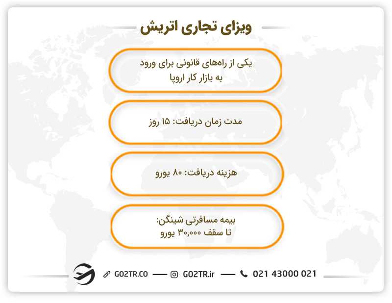 ویزای تجاری اتریش