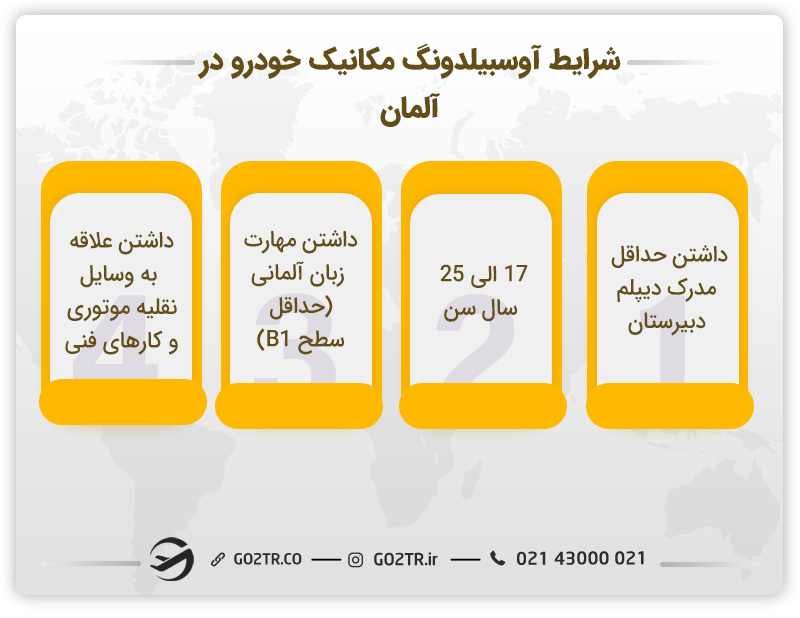 شرایط شرکت در اوسبیلدونگ مکانیک خودرو آلمان