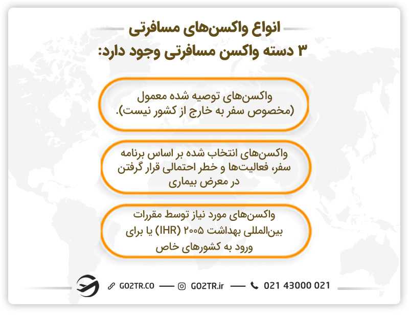 واکسن های اصلی مسافرتی