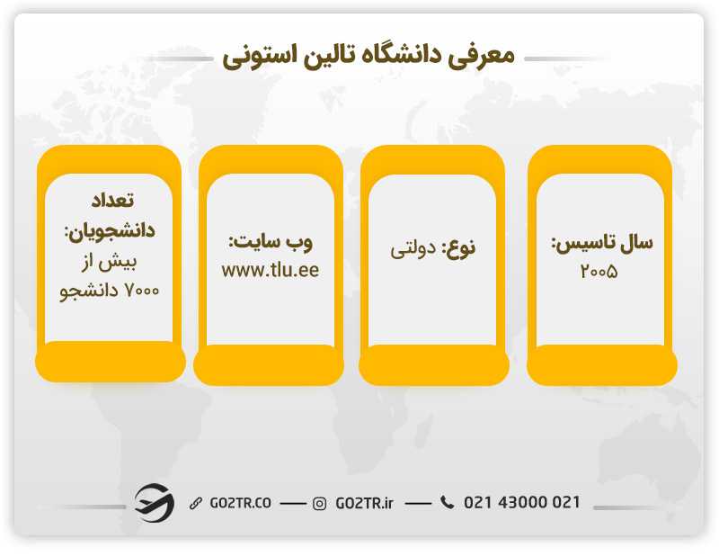 تصویری از اطلاعات کلی دانشگاه تالین استونی