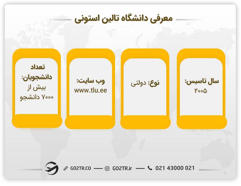تصویری از اطلاعات کلی دانشگاه تالین استونی