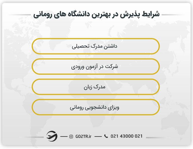 شرایط پذیرش در بهترین دانشگاه های رومانی