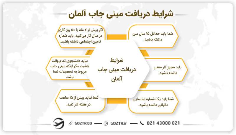 شرایط دریافت مینی جاب آلمان