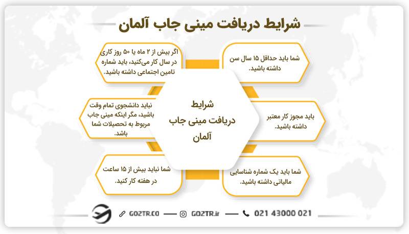 شرایط دریافت مینی جاب آلمان