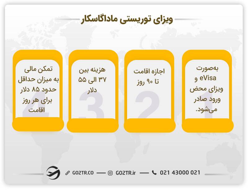 ویزای توریستی ماداگاسکار