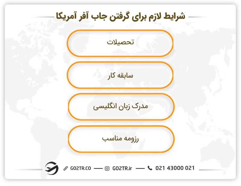 شرایط لازم برای گرفتن جاب آفر آمریکا