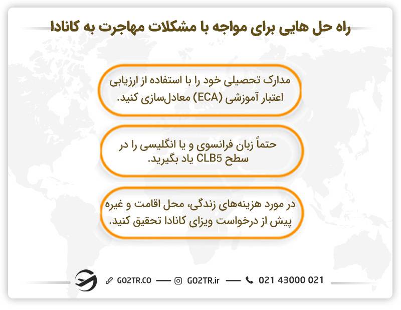 راه حل هایی برای مواجه با مشکلات مهاجرت به کانادا
