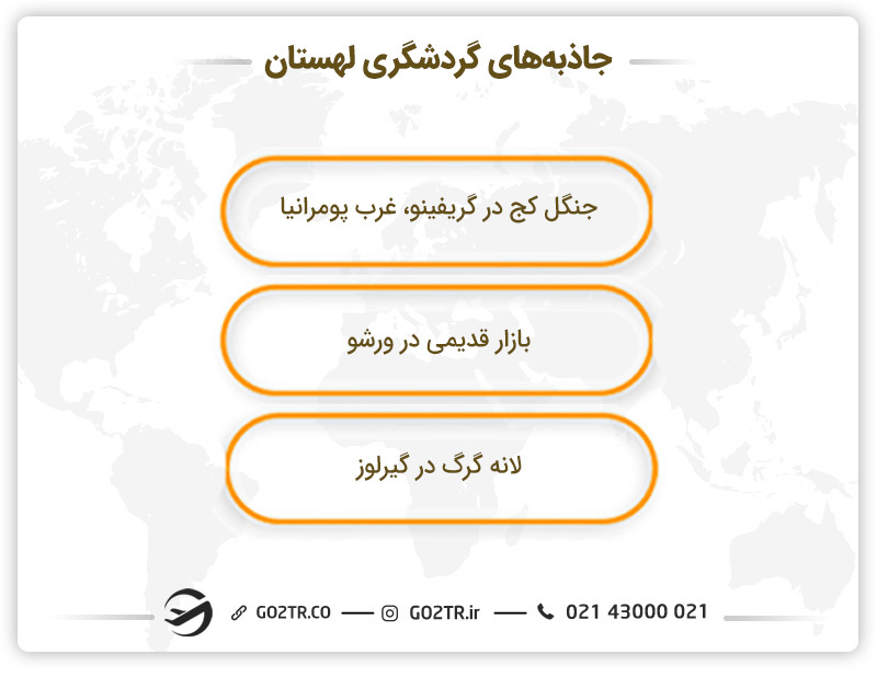 معرفی جاذبه‌ های گردشگری لهستان