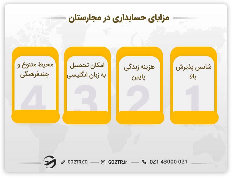 تصویری از مزایای حسابداری در مجارستان
