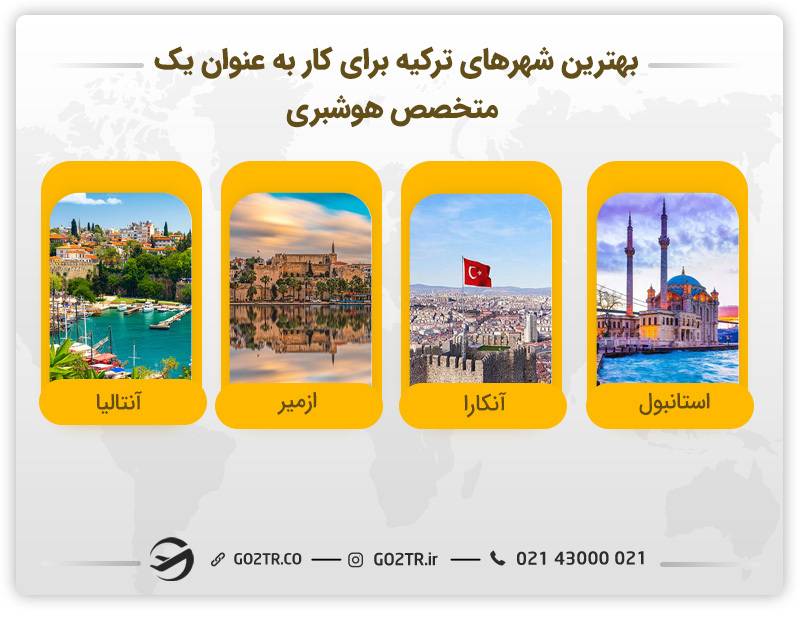 بهترین شهرهای ترکیه برای کار به عنوان یک متخصص هوشبری