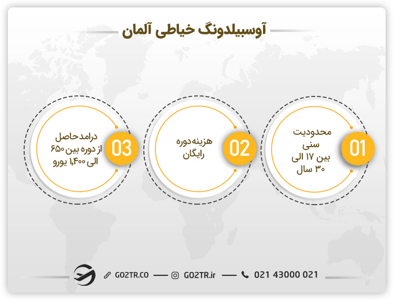 معرفی آوسبیلدونگ خیاطی آلمان