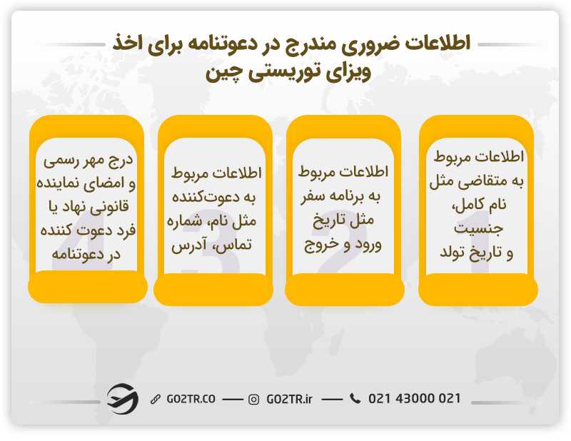 ویزای توریستی چین از طریق دعوتنامه
