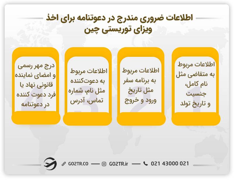 ویزای توریستی چین از طریق دعوتنامه