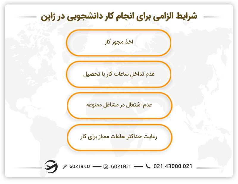 کار دانشجویی در ژاپن