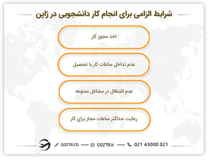 کار دانشجویی در ژاپن