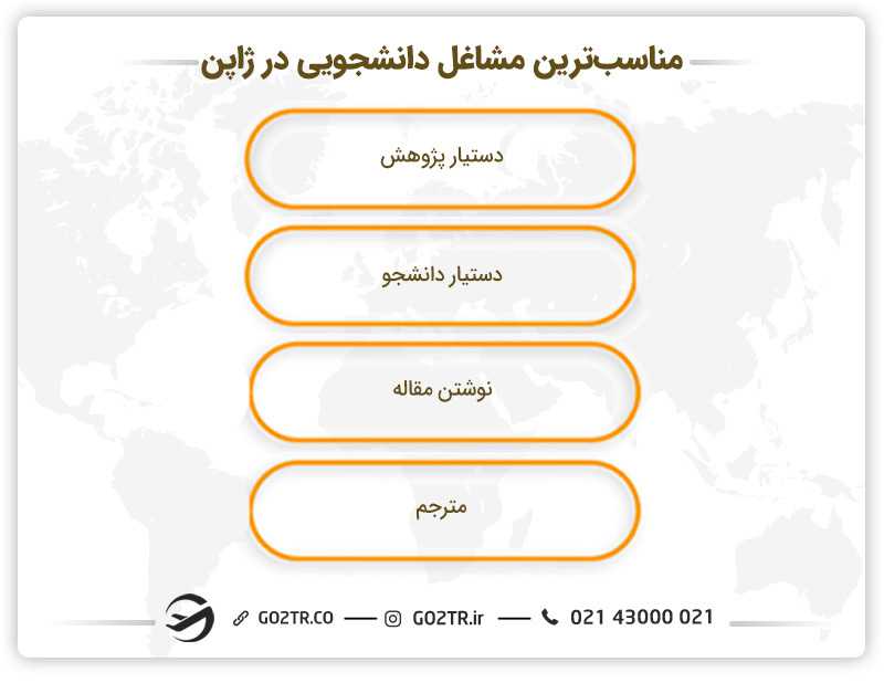 نمونه مشاغل برای کار دانشجویی در ژاپن